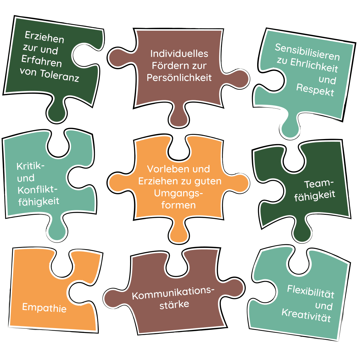 Volksschule Lilienfeld Werte Puzzle